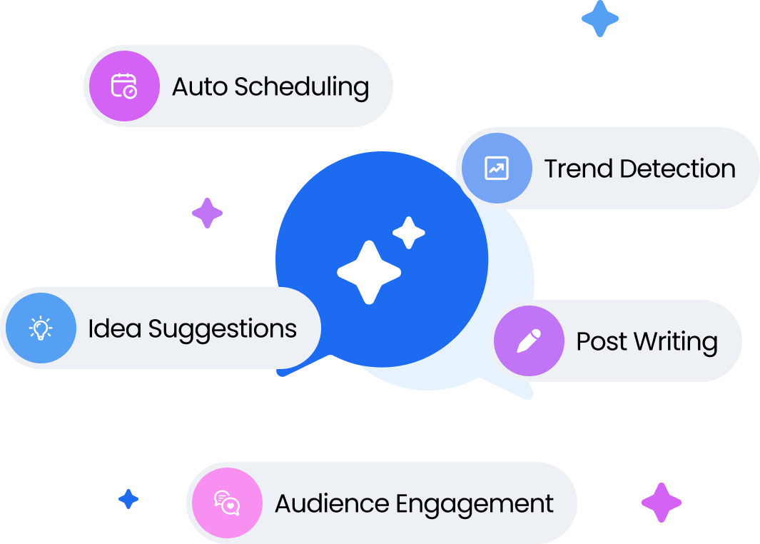 Stars with lines around it